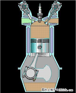 你知道怎么热车和取暖吗？ - 车友部落 - 资阳生活社区 - 资阳28生活网 zy.28life.com