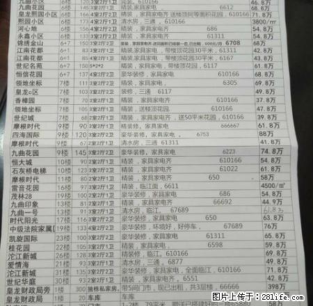 西门井下小区4楼套二 - 房屋出租 - 房屋租售 - 资阳分类信息 - 资阳28生活网 zy.28life.com