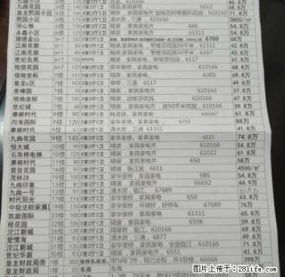 西门井下小区4楼套二 - 资阳28生活网 zy.28life.com