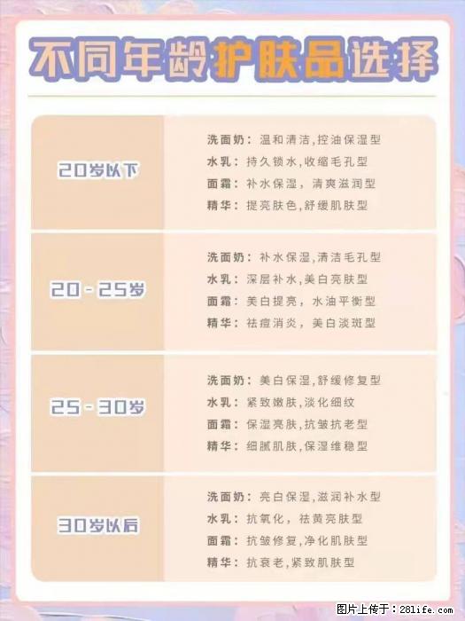 【姬存希】不同年龄，不同护肤的选择，你选对了吗？请爱惜自己！ - 生活日用品 - 居家生活 - 资阳分类信息 - 资阳28生活网 zy.28life.com