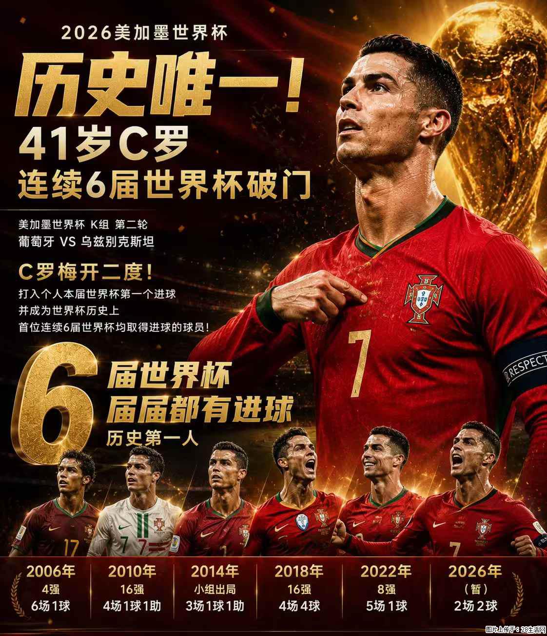 2026美加墨世界杯 历史唯一！41岁C罗 连续6届世界杯破门 - 运动休闲 - 资阳生活社区 - 资阳28生活网 zy.28life.com