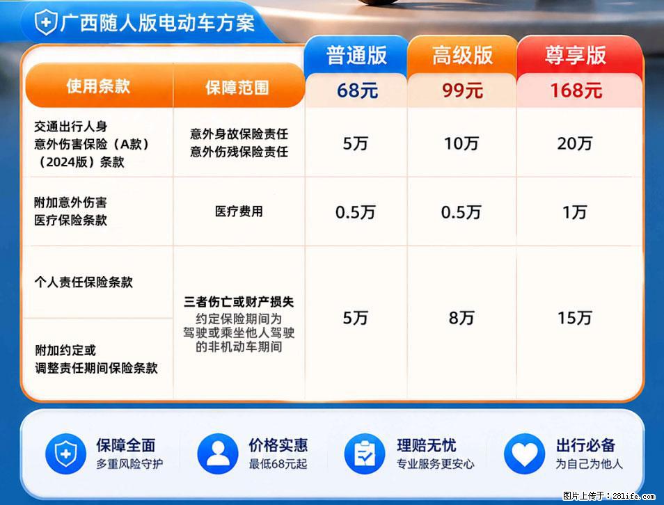 【骑行保障】安全骑行，保障随行！电动车专属保险上线啦！ - 资阳生活资讯 - 资阳28生活网 zy.28life.com